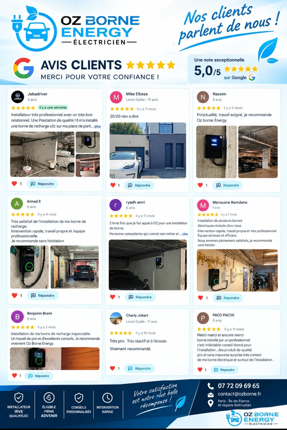 Capture des avis clients 5 étoiles sur la fiche Google Oz Borne Energy